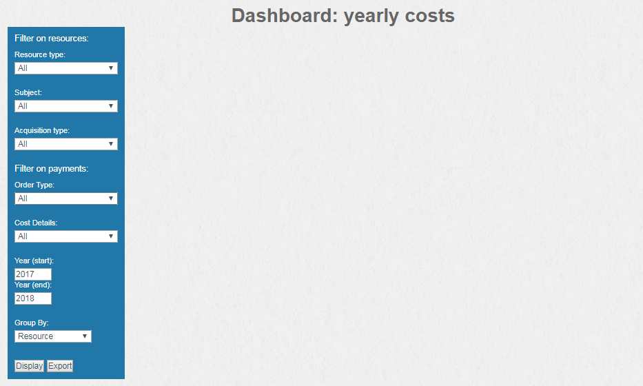 Screenshot of Dashboards Yearly Cost